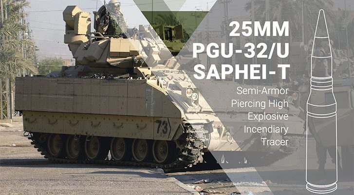 25mm-pgu-32-u-saphei-t